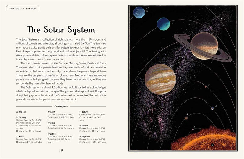 Welcome to the Museum: Planetarium (Junior Edition)