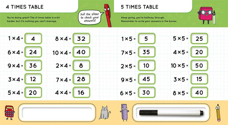 Help With Homework 7+ Times Tables